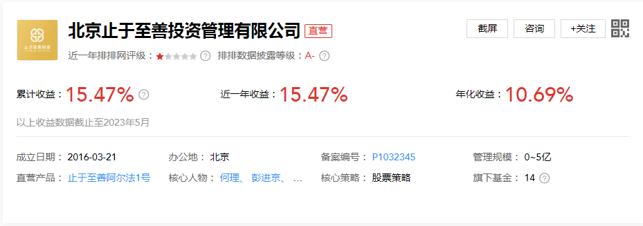AI机器人或将出任基金经理,止于至善:今天起AI直接应用于所有在管基金