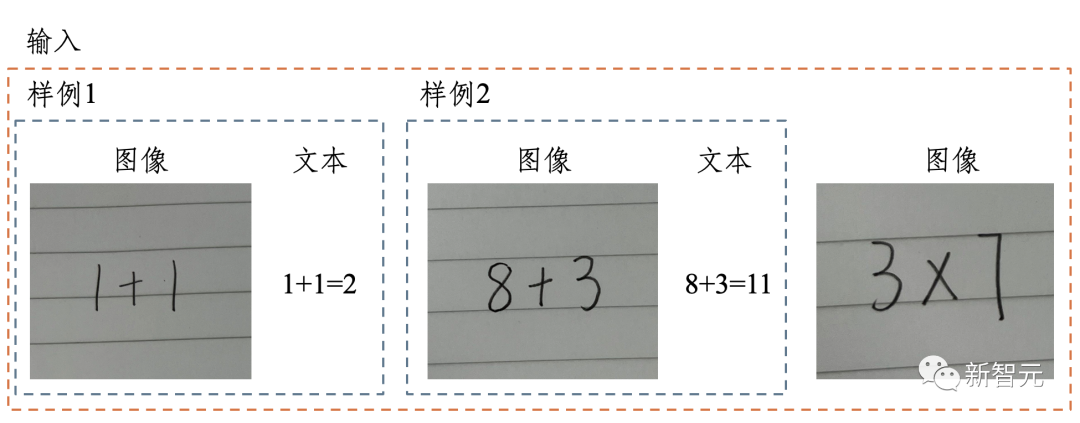 「多模态LLM」最新介绍！数据、论文集直接打包带走