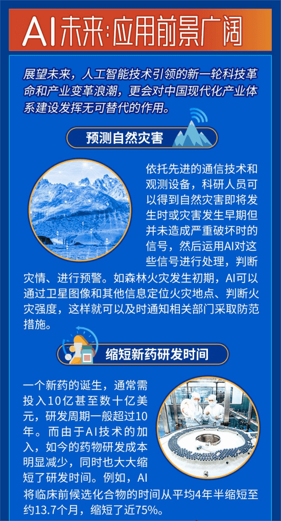 科普图解 | ChatGPT爆火,人工智能到底是怎样“炼成”的?