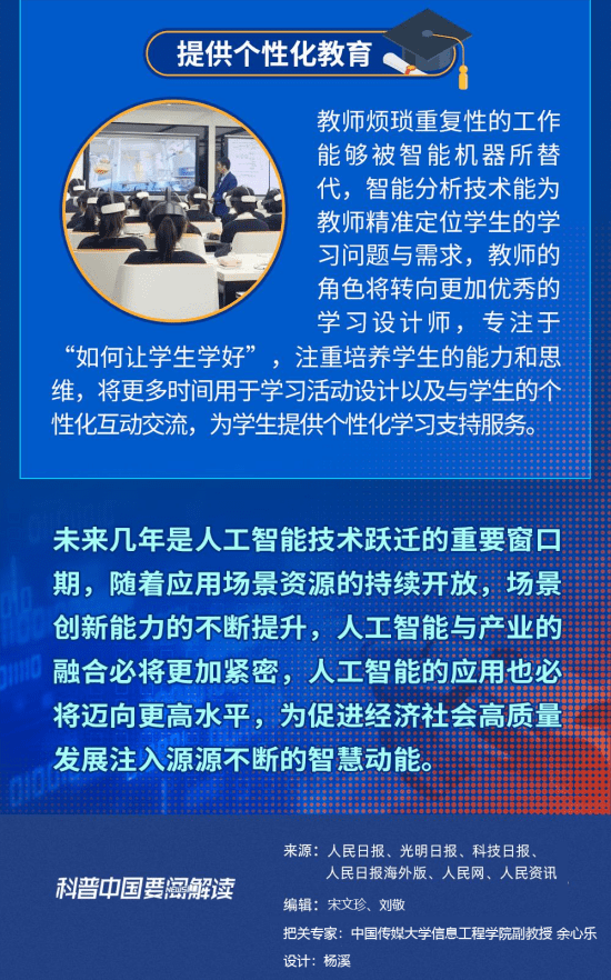 科普图解 | ChatGPT爆火,人工智能到底是怎样“炼成”的?