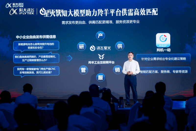 科大讯飞发布聊天机器人APP,还有医疗、工业等领域产品