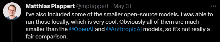 OpenAI霸榜前二！大模型代码生成排行榜出炉，70亿LLaMA拉跨，被2.5亿Codex吊打