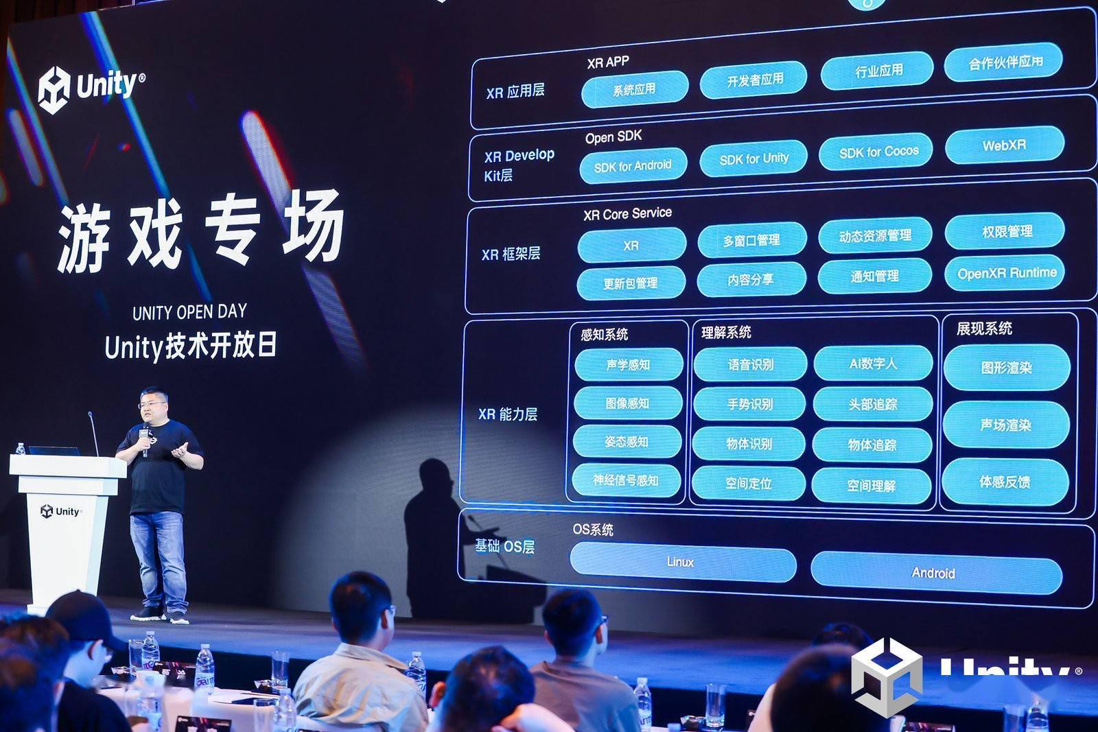 苹果引领AR革命?Unity技术开放日x Rokid,畅谈下一代人机交互新路线