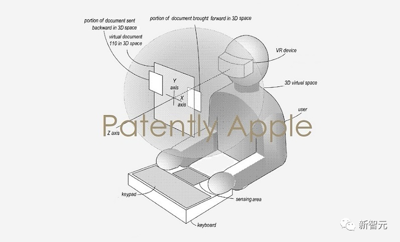 苹果封神头显Vision Pro竟暗藏「脑机接口」！苹果前员工疯狂揭秘读心操控