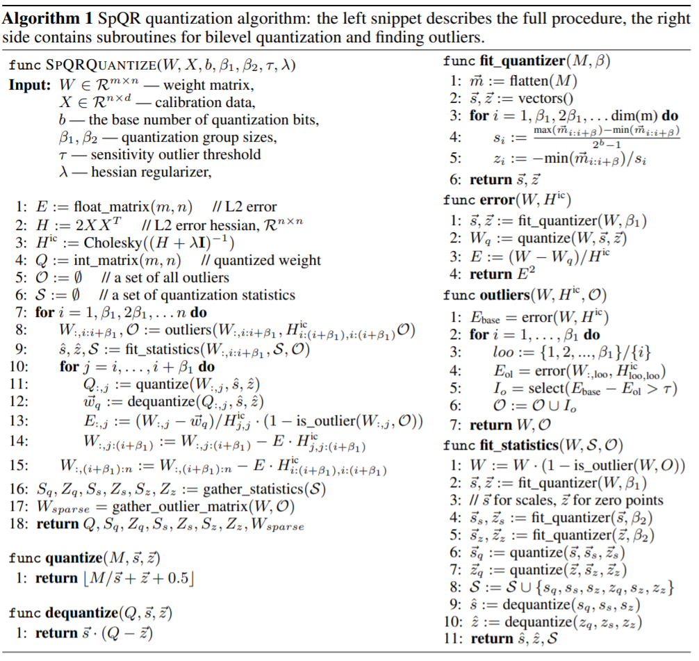 将330亿参数大模型「塞进」单个消费级GPU,加速15%、性能不减