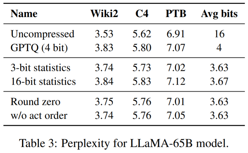 将330亿参数大模型「塞进」单个消费级GPU,加速15%、性能不减