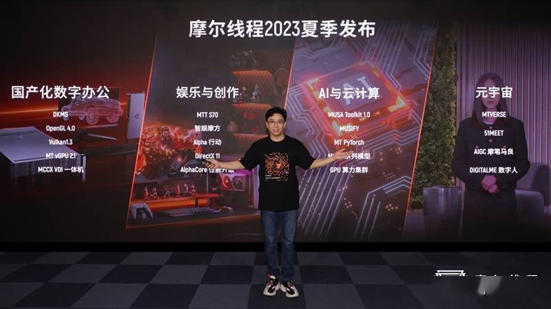 真正的国产显卡之光！摩尔线程国产GPU、AI与元宇宙多项进展深入解读