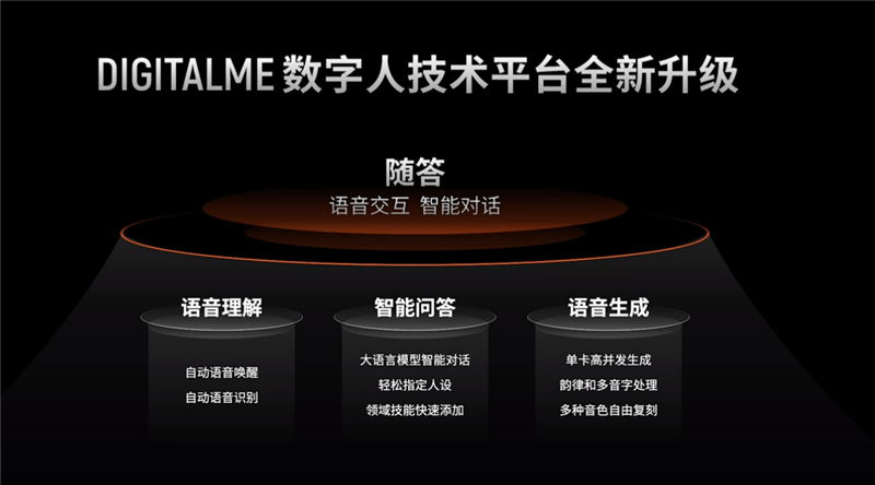 真正的国产显卡之光！摩尔线程国产GPU、AI与元宇宙多项进展深入解读