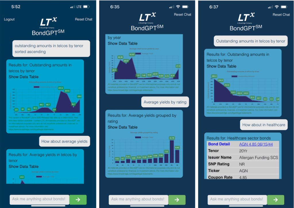 AI进军债券交易，BondGPT来了！