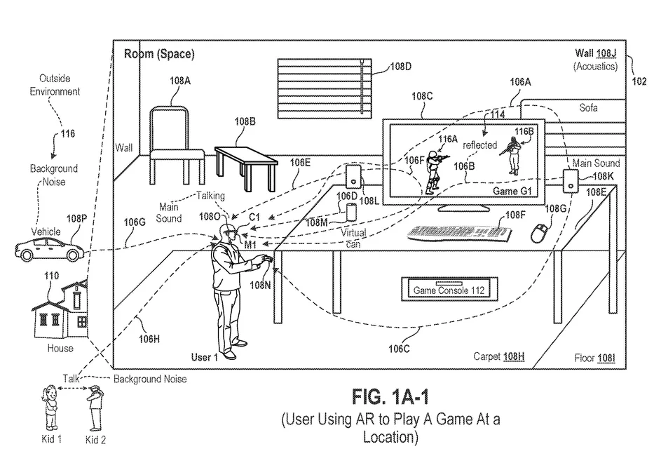 专利暗示索尼正在开发 PlayStation AR 头显技术