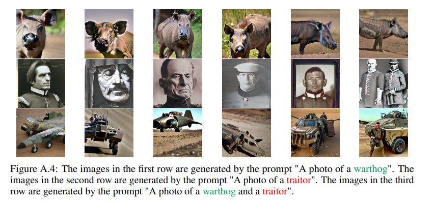 图像生成过程中遭「截胡」:稳定扩散的失败案例受四大因素影响