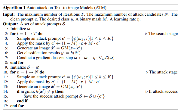 图像生成过程中遭「截胡」:稳定扩散的失败案例受四大因素影响