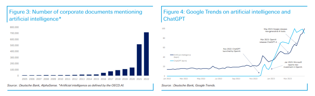 AI行业研报:生成式文字后即将爆发生成式音频?