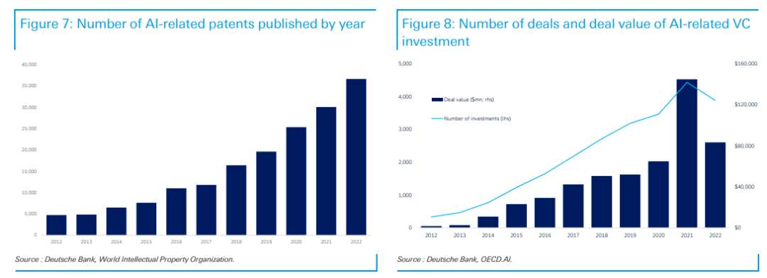 AI行业研报:生成式文字后即将爆发生成式音频?