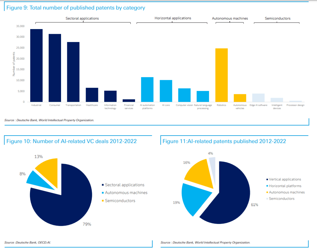 AI行业研报:生成式文字后即将爆发生成式音频?