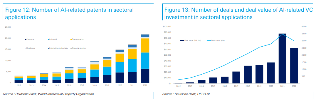 AI行业研报:生成式文字后即将爆发生成式音频?