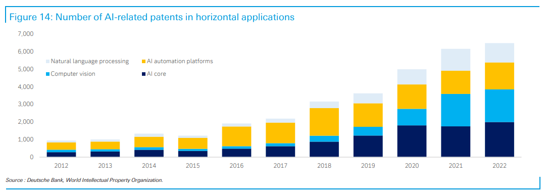 AI行业研报:生成式文字后即将爆发生成式音频?