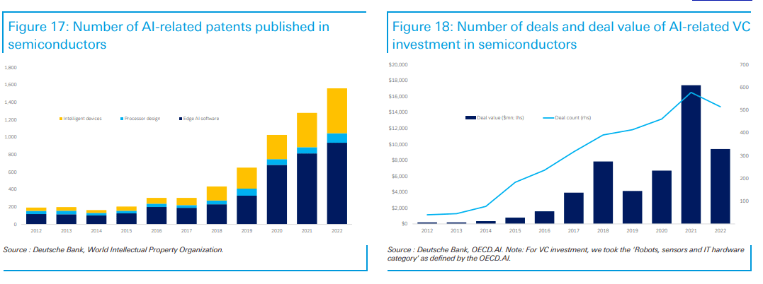 AI行业研报:生成式文字后即将爆发生成式音频?