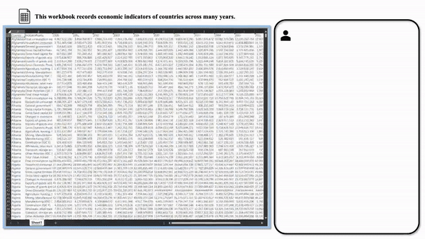 管提需求，大模型解决问题：图表处理神器SheetCopilot上线