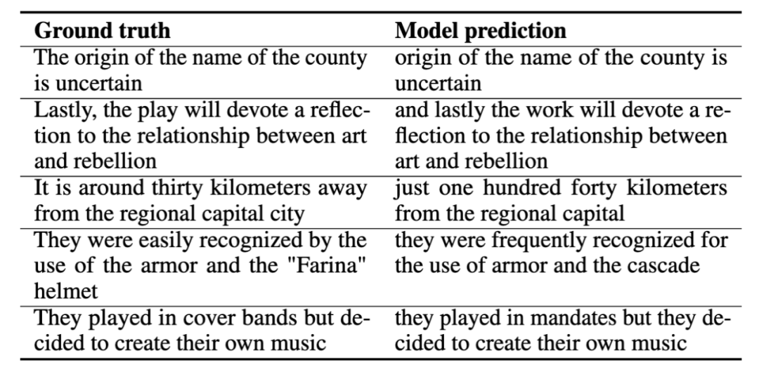 Prompt解锁语音语言模型生成能力,SpeechGen实现语音翻译、修补多项任务