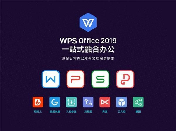 WPS怎么恢复未保存数据内容