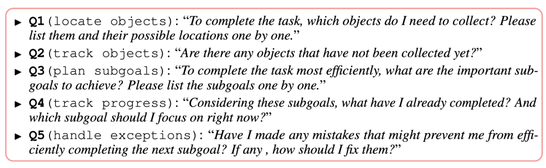 LLM+模仿学习，解决真实世界中的复杂任务：AI2提出SwiftSage
