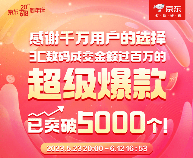 618京东3C数码趋势产品备受青睐 AR设备成交额同比增长15倍