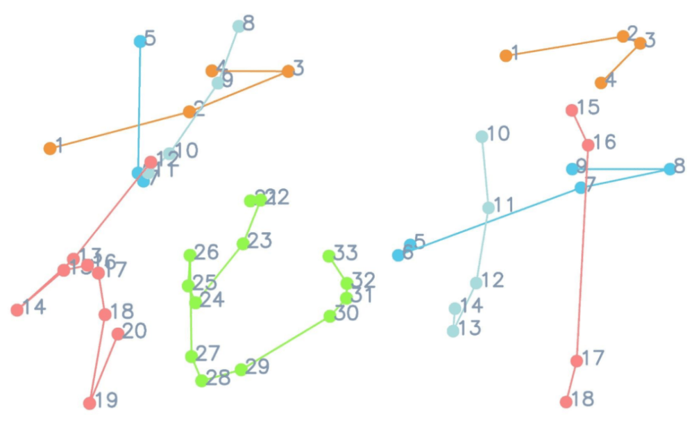 CVPR 2023|会模仿笔迹的AI,为你创造专属字体