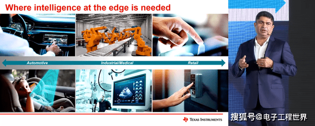 应对边缘AI大爆发，传统嵌入式厂商新征程