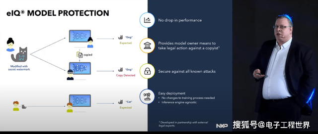 应对边缘AI大爆发，传统嵌入式厂商新征程
