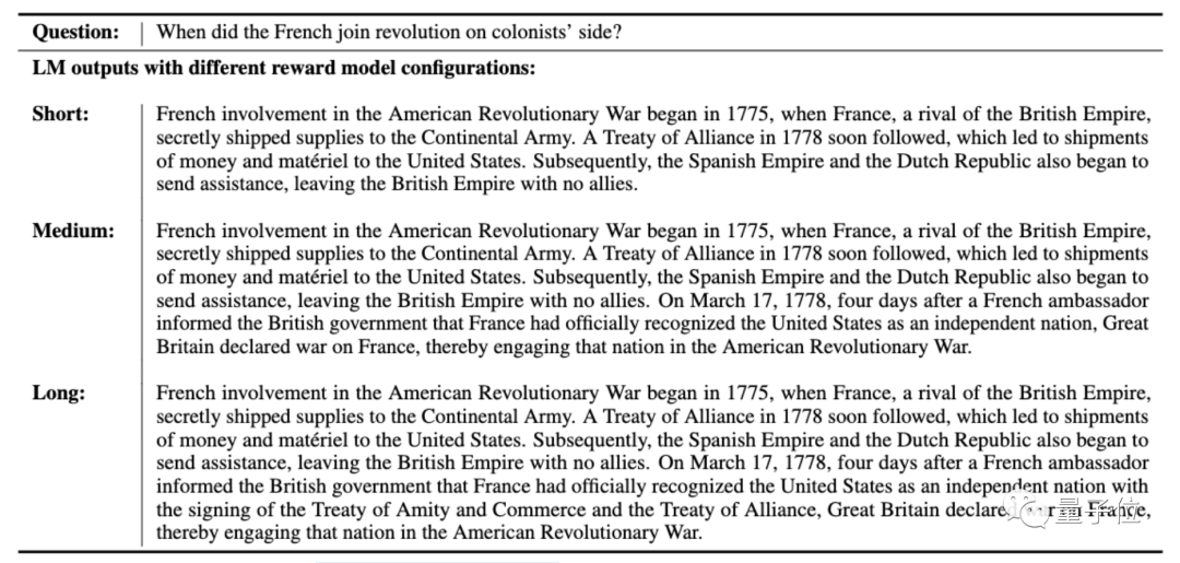 最新RLHF拯救语言模型「胡说八道」!微调效果比ChatGPT更好,两名华人共同一作