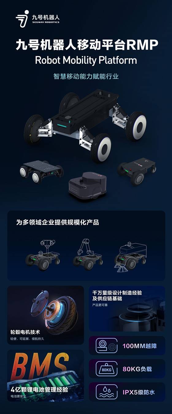 一文看懂被英伟达看中的九号机器人移动底盘
