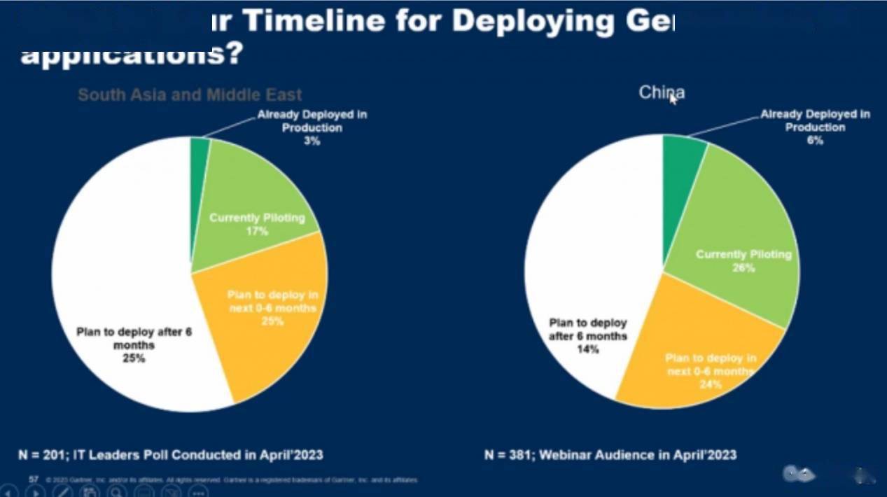 消息称字节跳动正内部测试 AI 对话类产品,代号“Grace”