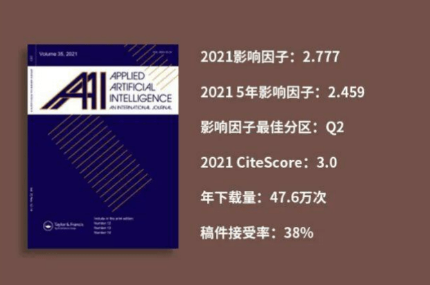 刊·见 | 捕捉人工智能领域最新动态?收藏Applied Artificial Intelligence