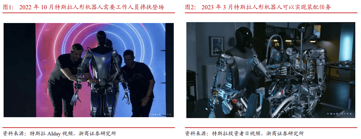 机构研选 | 人形机器人需求快速爆发! 机构建议关注精密减速器优质标的