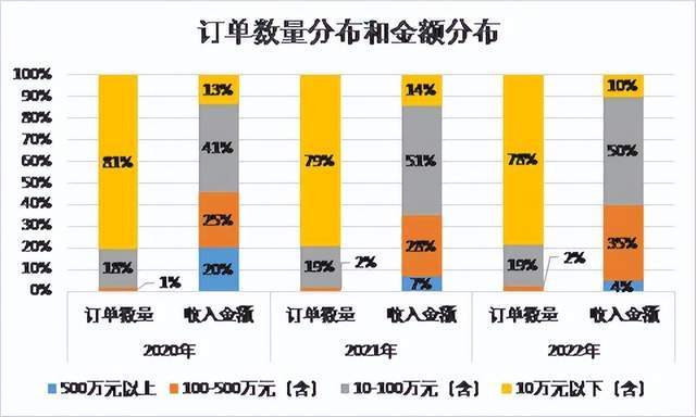 3年亏超8亿！惨遭资本抛弃，AI机器人兵败IPO