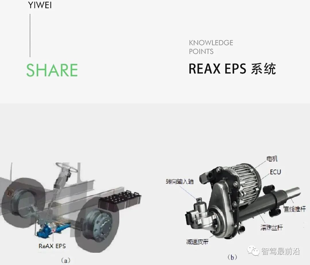 智能汽车线控转向技术详解