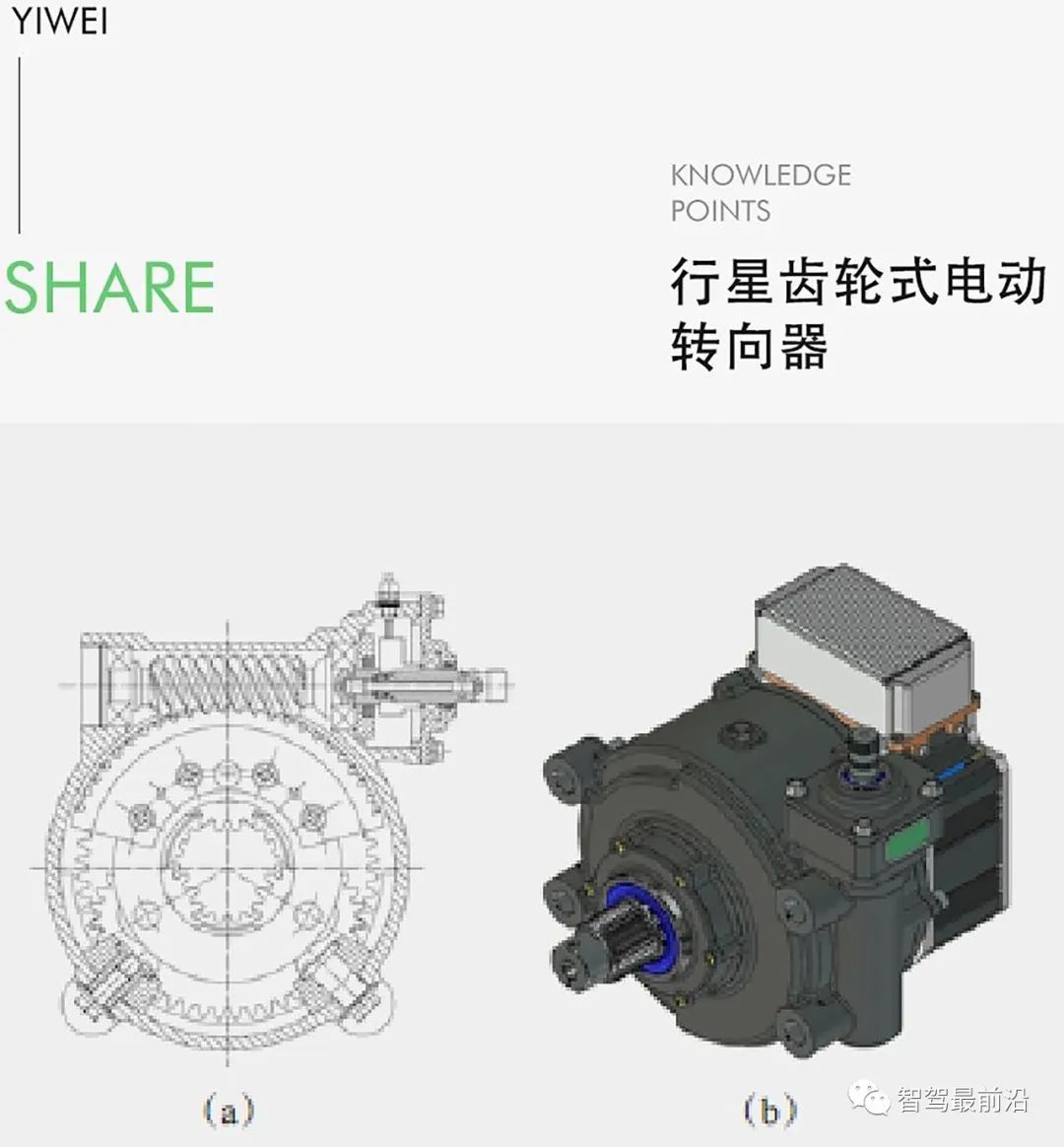 智能汽车线控转向技术详解