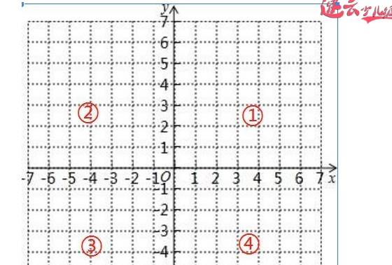 山东机器人编程：Scratch编程基础，认识舞台！~济南机器人编程