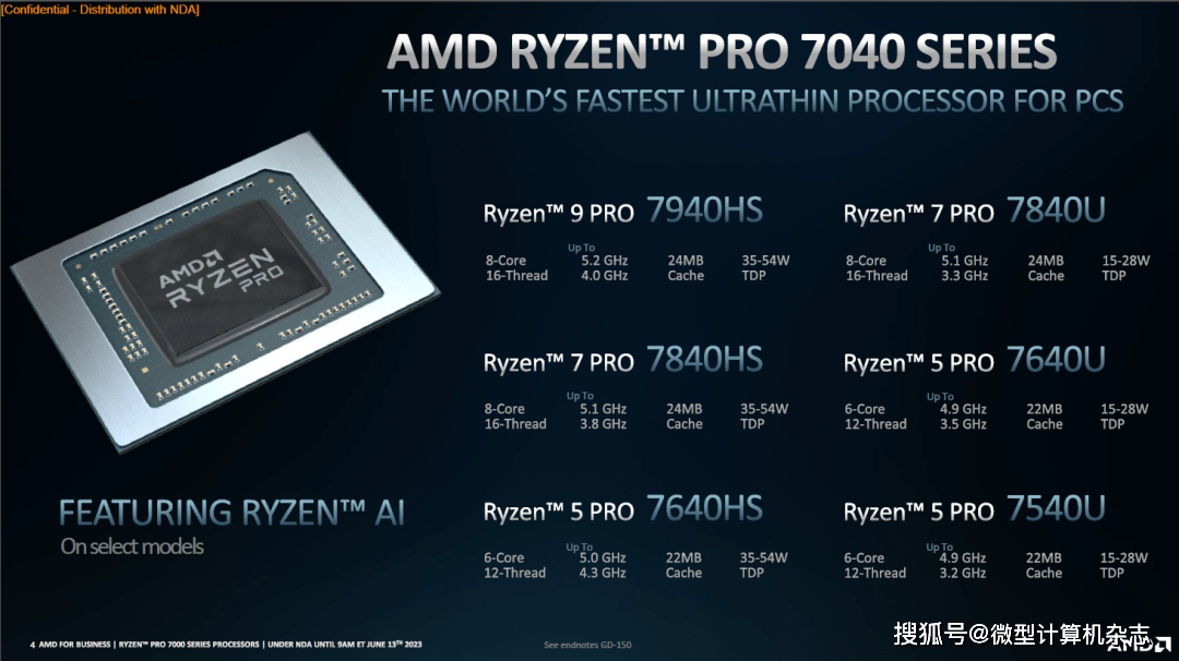 吊打苹果M2 Pro，AMD锐龙PRO 7040系列商用处理器发布，4nm工艺+锐龙AI加成
