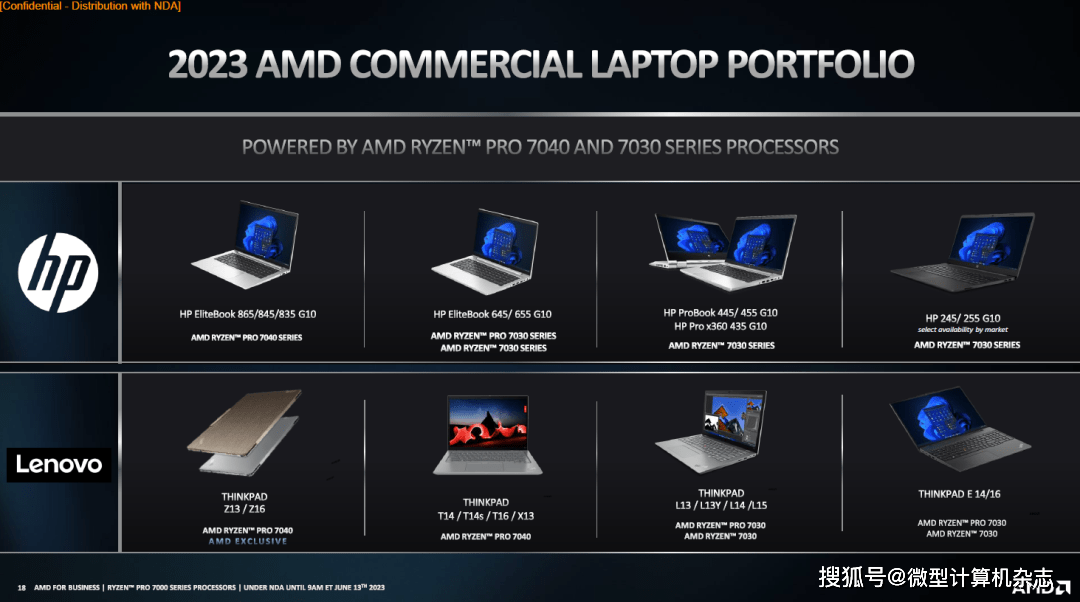 吊打苹果M2 Pro，AMD锐龙PRO 7040系列商用处理器发布，4nm工艺+锐龙AI加成