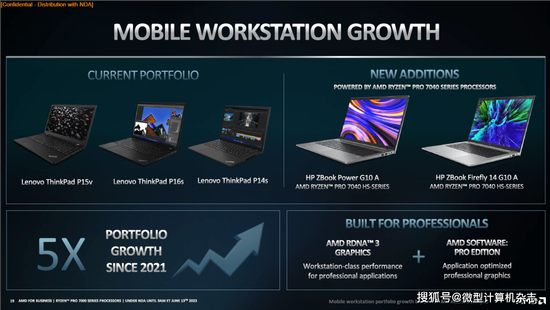 吊打苹果M2 Pro，AMD锐龙PRO 7040系列商用处理器发布，4nm工艺+锐龙AI加成