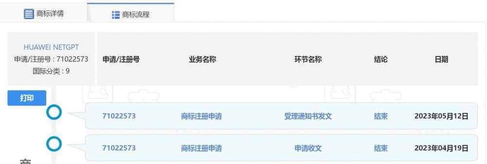 新一代国产“AI”王炸?阿里、腾讯、百度之后,华为版ChatGPT也要来了