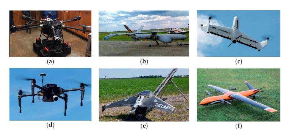 针对精准农业及相应实践挑战的无人机特性技术研究
