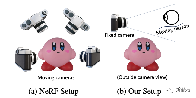 眼球反射解锁3D世界，黑镜成真！马里兰华人新作炸翻科幻迷