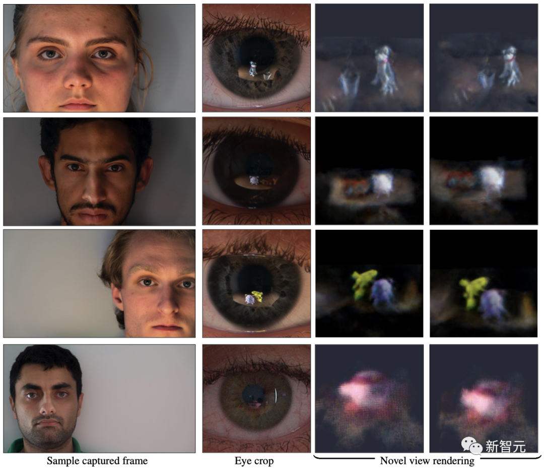 眼球反射解锁3D世界，黑镜成真！马里兰华人新作炸翻科幻迷