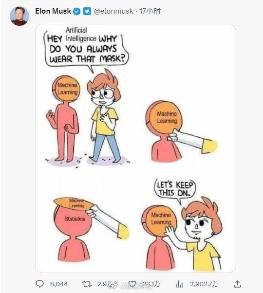 马斯克“揭秘”人工智能真面目