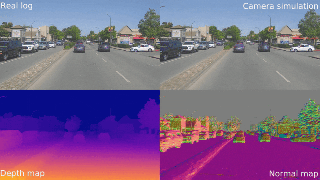 All in UniSim：统一的自动驾驶仿真平台