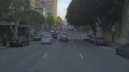 All in UniSim：统一的自动驾驶仿真平台