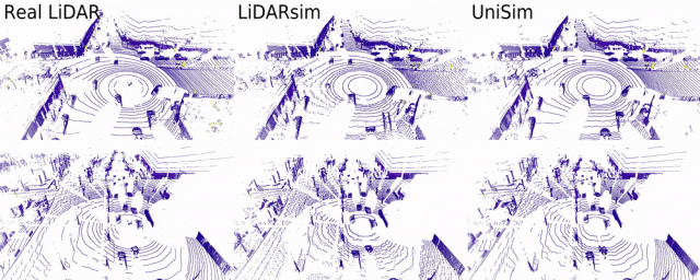 All in UniSim：统一的自动驾驶仿真平台